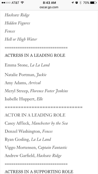 Illustration for article titled Oscars.com Makes Amy Adams's Snub Crueler By Listing Her as a Nominee on Mobile Site